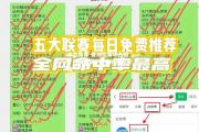 米兰体育-曼城在客场击败了西汉姆联，继续领先积分榜