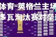 米兰体育-英格兰主场力擒摩尔多瓦淘汰赛对垒瑞士