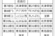 米兰体育-2024年CBA选秀盛况，五大热门新秀谁能成为状元？