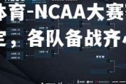 米兰体育-NCAA大赛赛程制定，各队备战齐心协力