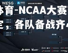 NCAA大赛赛程制定，各队备战齐心协力