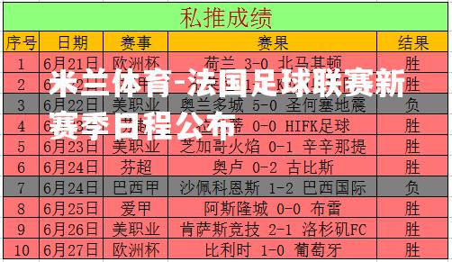 法国足球联赛新赛季日程公布