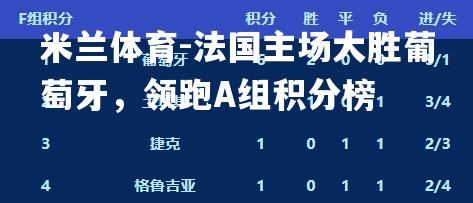 法国主场大胜葡萄牙，领跑A组积分榜