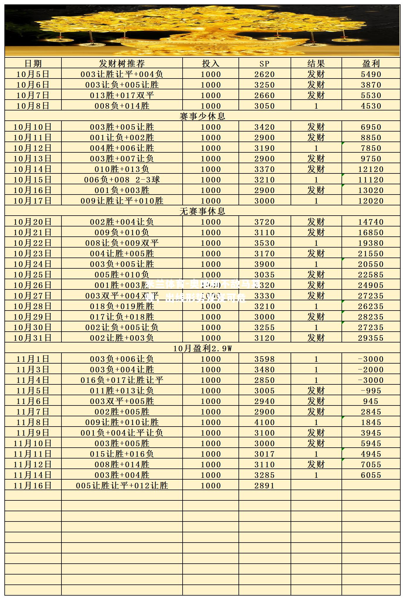 奥地利不敌马其顿，出线形势岌岌可危