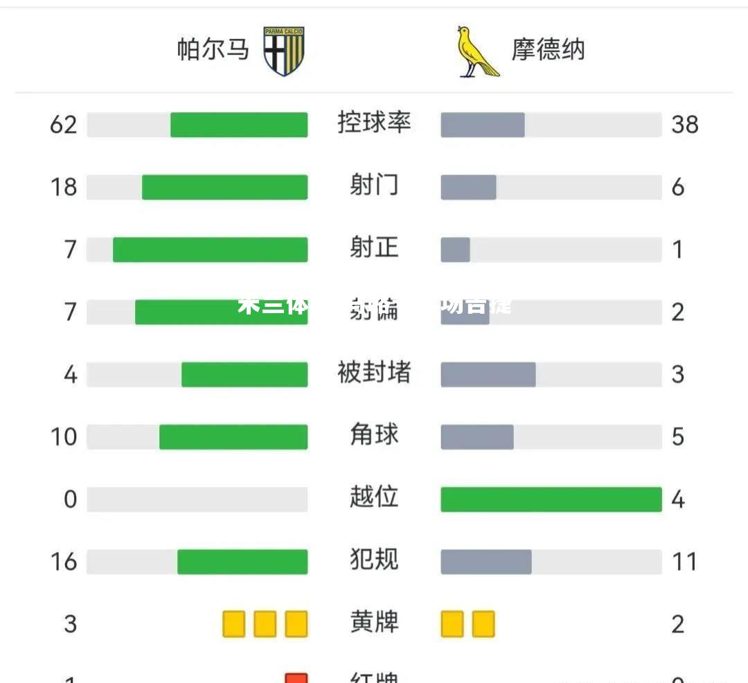 马略卡客场告捷，五连胜稳固前四