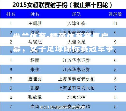 精英体育赛事启幕，女子足球锦标赛冠军争霸