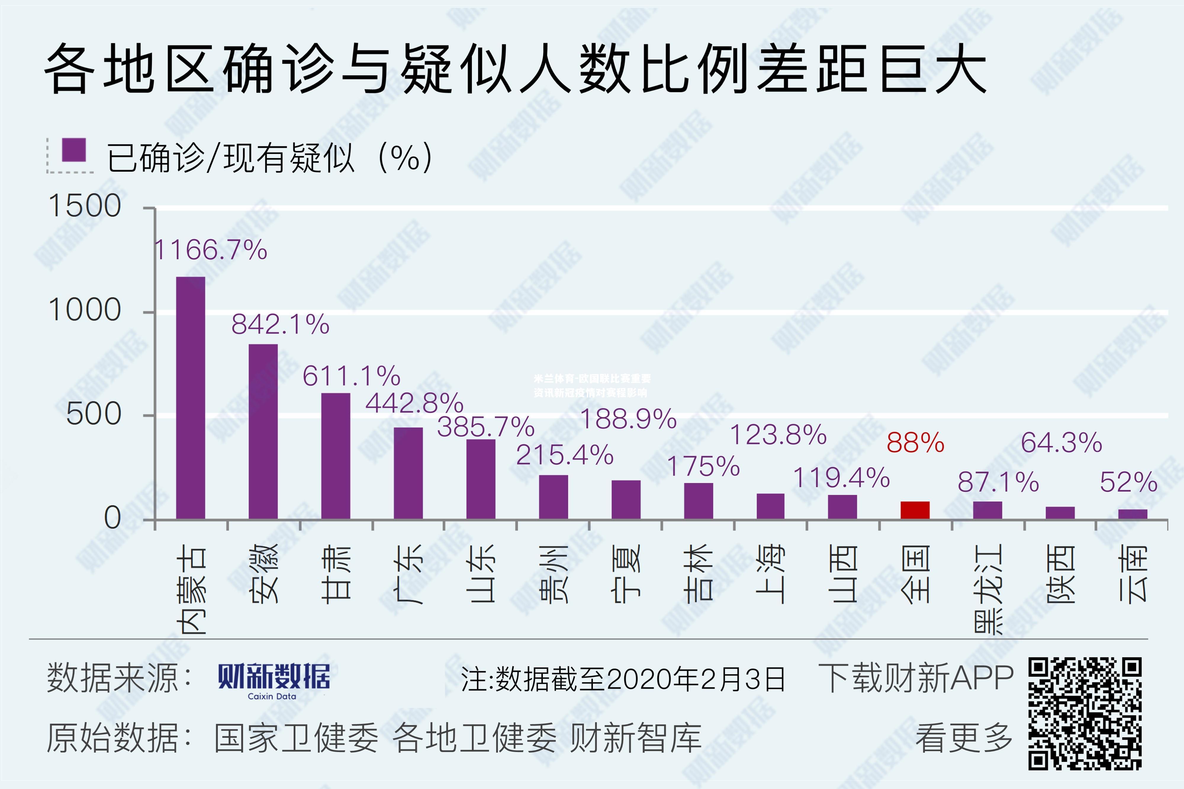 欧国联比赛重要资讯新冠疫情对赛程影响